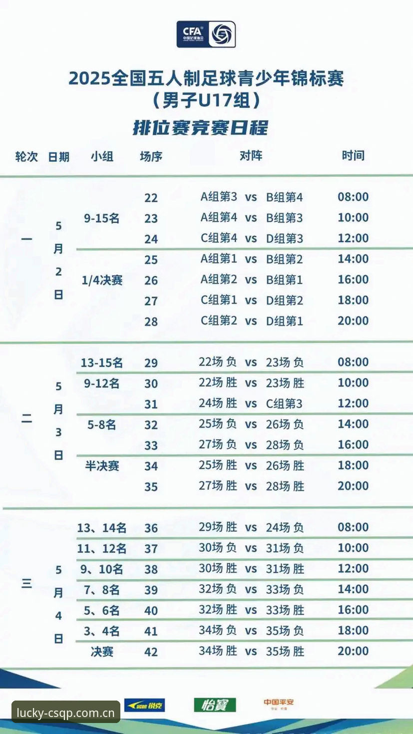 赛程密集，足球盛宴是否正在透支球员的极限？