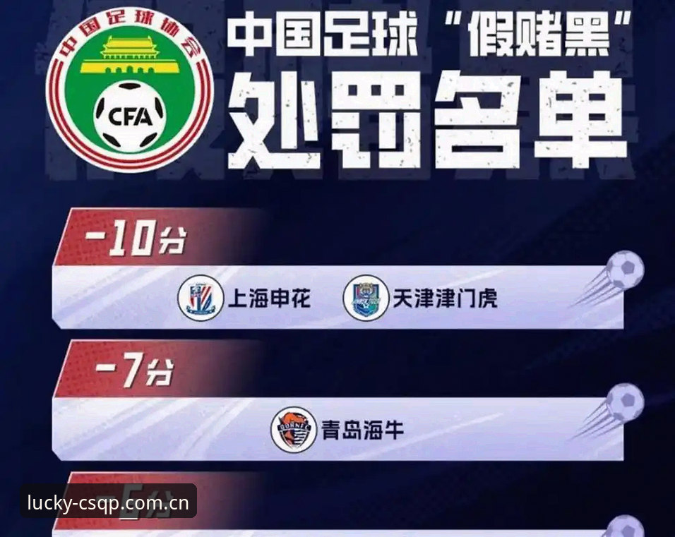 中国足协第三批禁足名单深度解析教程